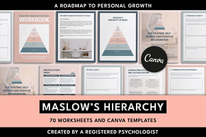Maslow’s Hierarchy Canva Templates