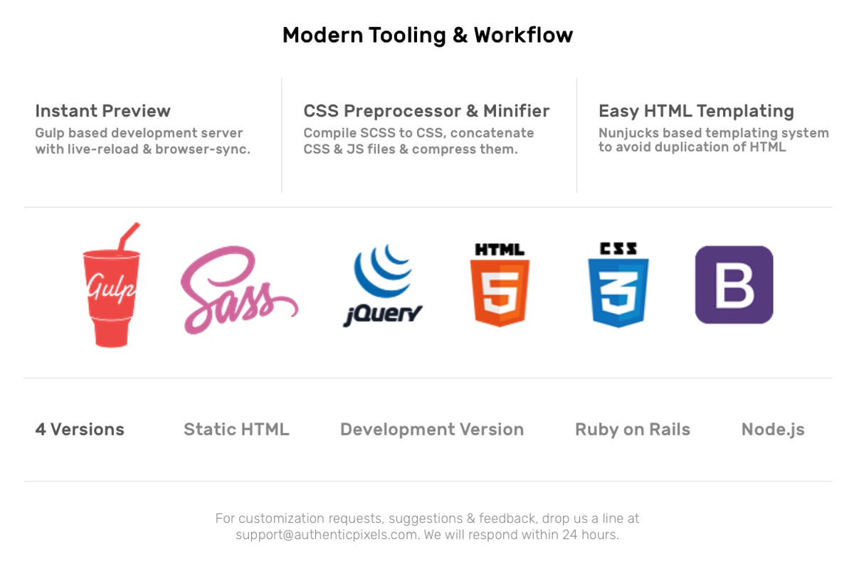 StartKit - Startup & Business Theme, a Bootstrap Template by Authentic Pixels (Photo 4 of 4)