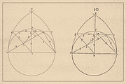 Hirschvogel geometria vector assets, an Object Graphic by The Shop (Thumbnail 2 of 12)