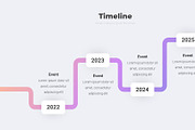 Timeline Infographics Google Slides, a Presentation Template by Presentation Templates (Thumbnail 3 of 16)