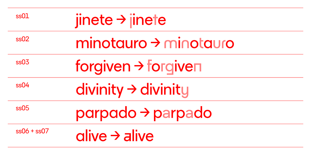 Redoneta, a Sans Serif Font by Rafael Jordan (Photo 6 of 9)