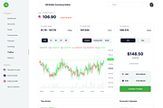 RC | Dashboard, a Design Template by store for you (Thumbnail 2 of 7)