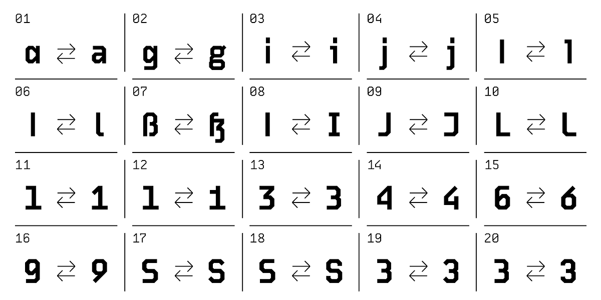 BB Strata™ Pro, a Sans Serif Font by Bold Studio (Photo 13 of 17)