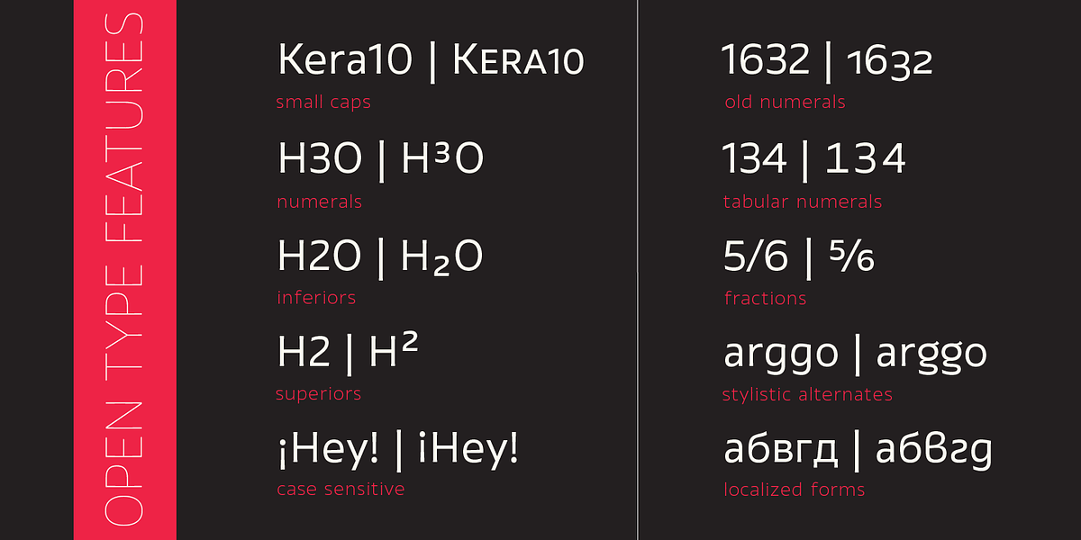 Vocal, a Sans Serif Font by Ani Dimitrova (Photo 10 of 16)