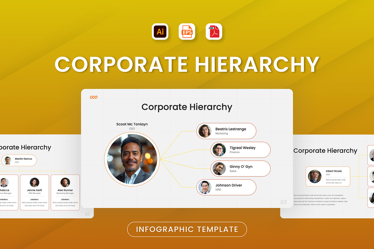 Corporate Hierarchy Infographic, a Presentation Template by Antstheme (Photo 1 of 3)