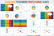Cloud - Powerpoint Template, a Presentation Template by ProfessionalSlide (Thumbnail 4 of 6)