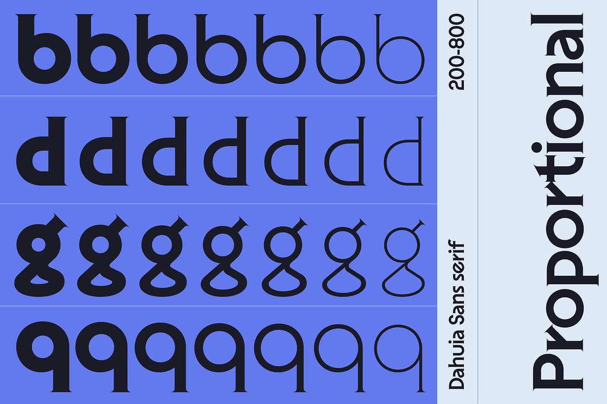 Dahuia - Sans Serif Font, a Sans Serif Font by Concepta Digital (Photo 10 of 11)