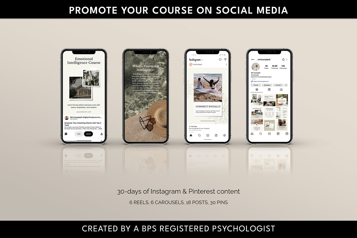 Emotional Intelligence Course Canva, a Templates & Theme by Miri Campbell (Photo 5 of 11)