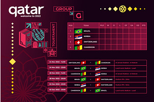 Vector illustration results and