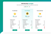 Novalance - Freelancer Marketplace, a HTML Template by Phenix Themes (Thumbnail 5 of 13)
