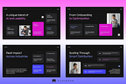 AI Digital Marketing Pitch Deck, a Presentation Template by Claymoon Lab (Thumbnail 5 of 7)