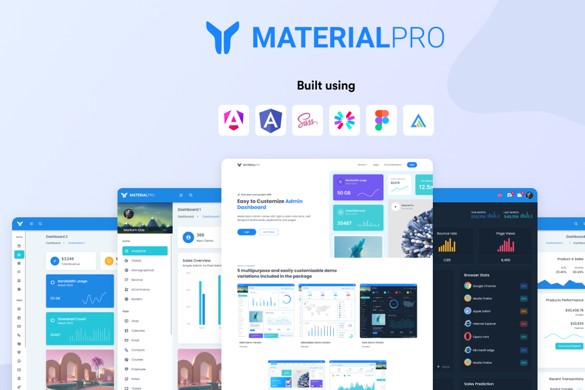MaterialPro Angular Admin Template, a Templates & Theme by WrapPixel (Photo 1 of 7)