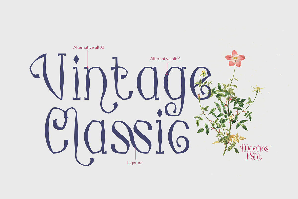 Magfios Swirly Font, a Font by madeDeduk (Photo 6 of 8)