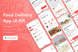 Food Delivery App | UI Kit, an UI Kit Template by MUIs