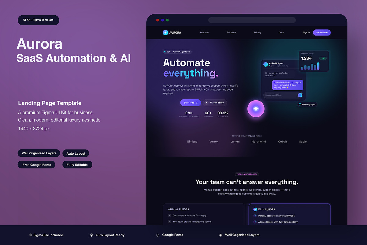 SaaS Automation & AI Landing Page, an UI Kit Template by Pitchlook.Studio (Photo 1 of 3)