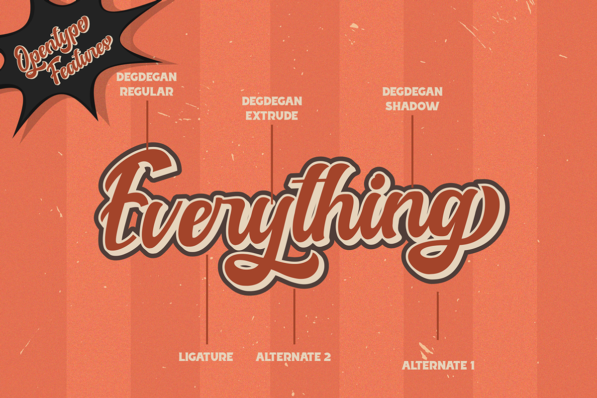 Degdegan Bold Script Retro, a Script Font by Haksen (Photo 9 of 11)