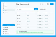 Admin Dashboard, Control  Panel Web, an UI Kit Template by nagaredesignstudio (Thumbnail 6 of 6)