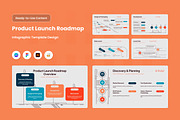 Product Roadmap Infographic V3, a Work Illustration by productype1 (Thumbnail 1 of 5)