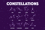 Constellations & Solar System Set, an Illustration by Minkina (Thumbnail 2 of 5)