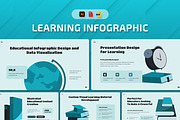 Learning Infographic, a Presentation Template by Antstheme (Thumbnail 1 of 3)