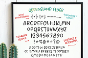 Queensland Flyer, a Sans Serif Font by KLUGE+CO (Thumbnail 3 of 10)
