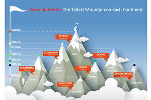 Seven Summits Infographic, Vector