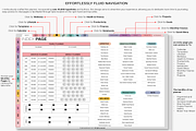Vibrant Rainbow Digital Planner 2025, a Templates & Theme by Plamarplanners (Thumbnail 6 of 11)