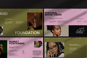MODO-Personal Brand Strategy, a Presentation Template by adoestudio (Thumbnail 2 of 8)