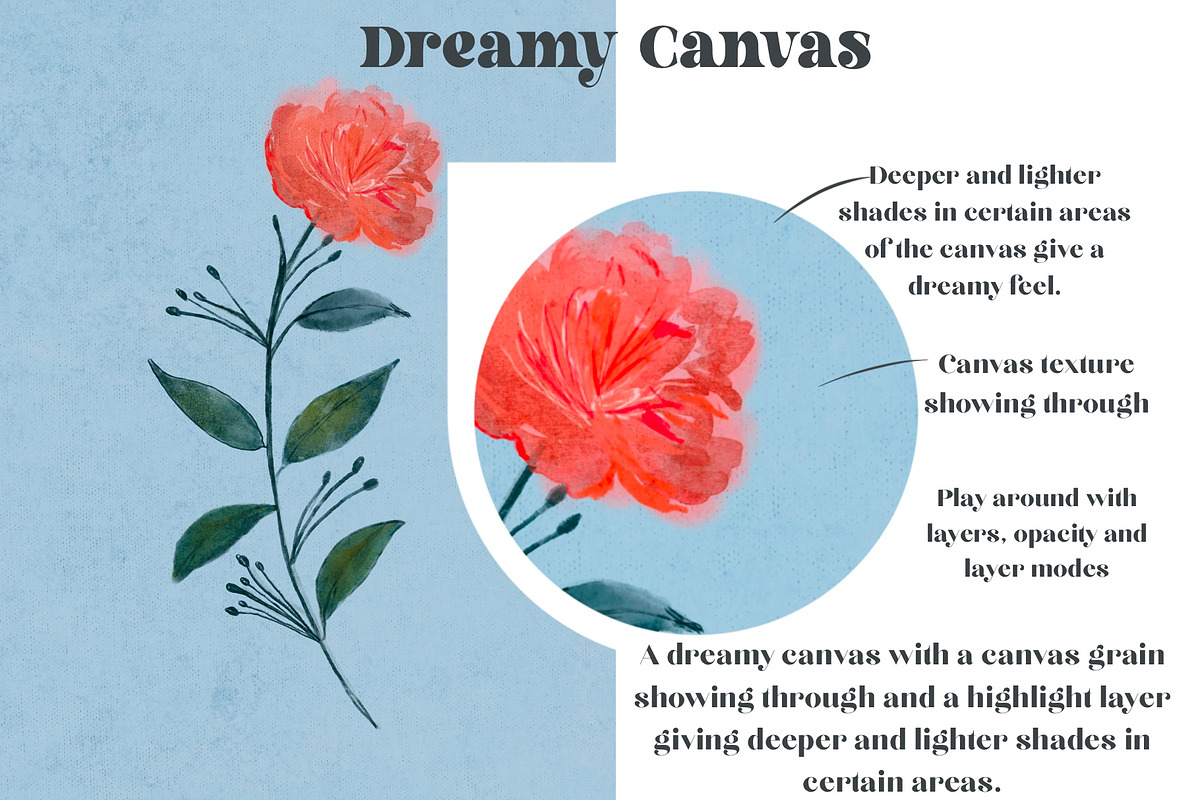 Procreate Watercolour Kit, a Brush Add-On by KJP Designs (Photo 10 of 25)