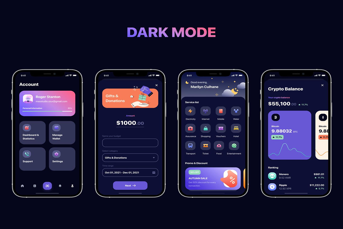 Mallet - Light mode & Dark mode UI, an UI Kit Template by Lumina_ui_ux202 (Photo 5 of 6)