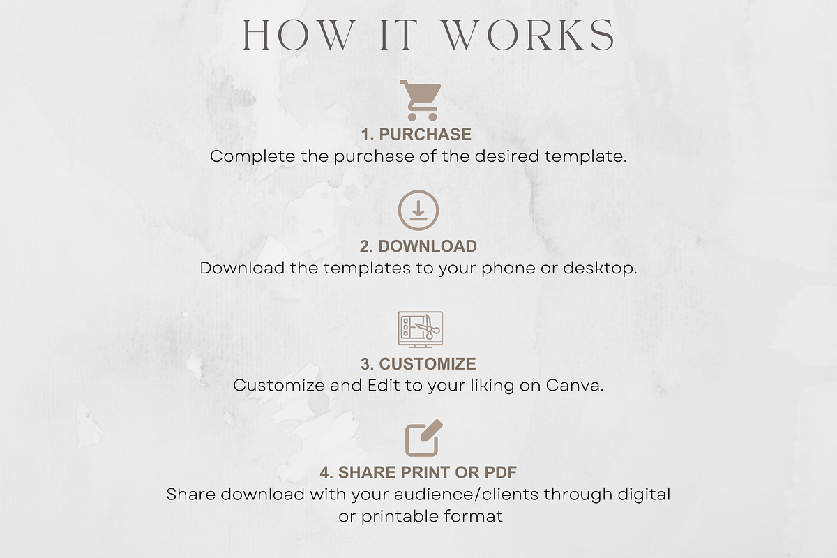 Nutrition Coach Client Intake Forms, a Templates & Theme by Thrive Nutrition Studio (Photo 6 of 6)