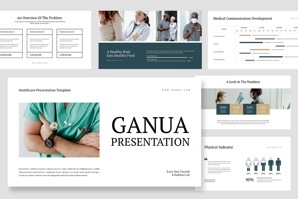 Ganua : Healthcare Powerpoint, a Presentation Template by Punkl Camp (Photo 1 of 9)