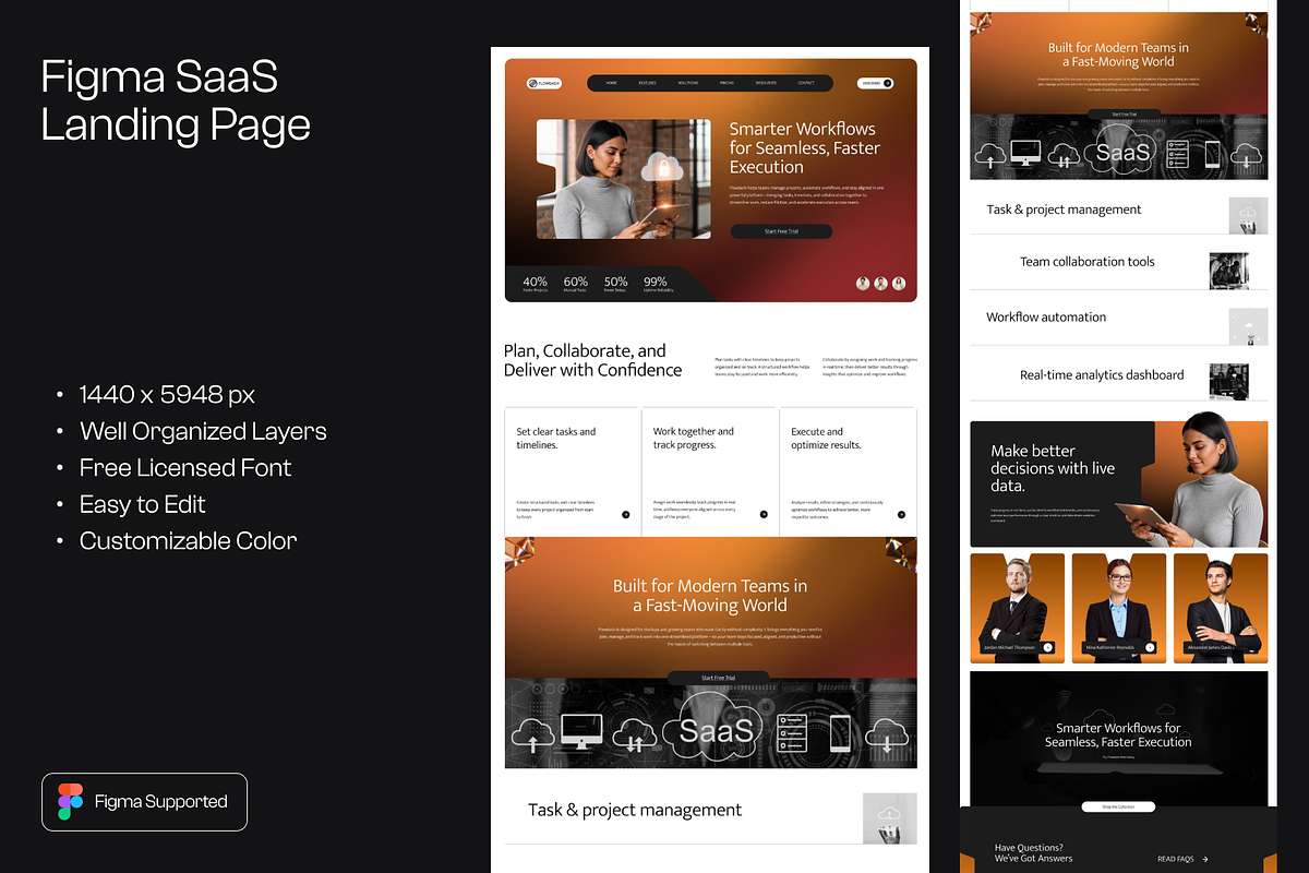 Figma SaaS Landing Page, a Landing Page Template by Musara (Photo 1 of 6)
