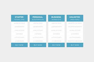 CSS3 Rainbow Price Tables