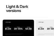 S1mple Presentation Template, a Presentation Template by MNML Agency (Thumbnail 5 of 19)