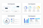 Charts Infographics PowerPoint, a Presentation Template by slidequest (Thumbnail 2 of 6)