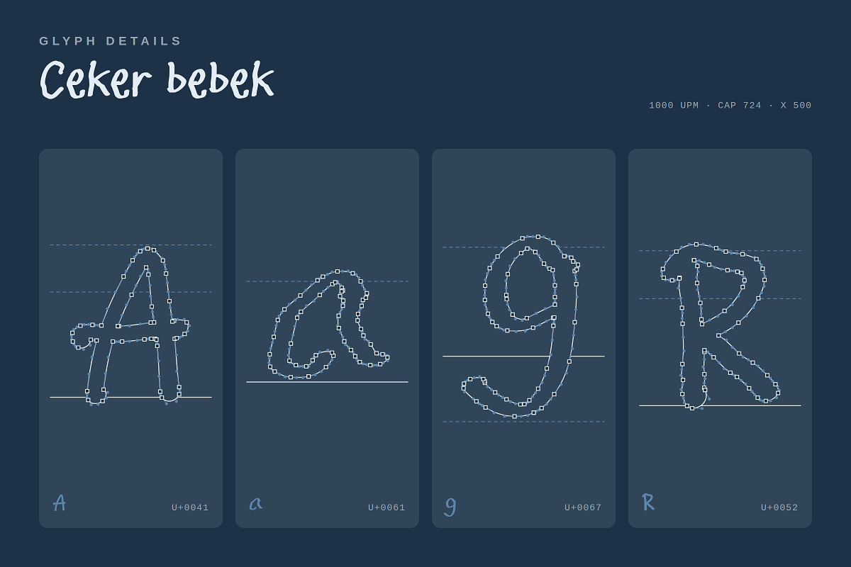 Ceker bebek – Playful Slab Typeface, a Slab Serif Font by Gookkis Studio (Photo 4 of 17)