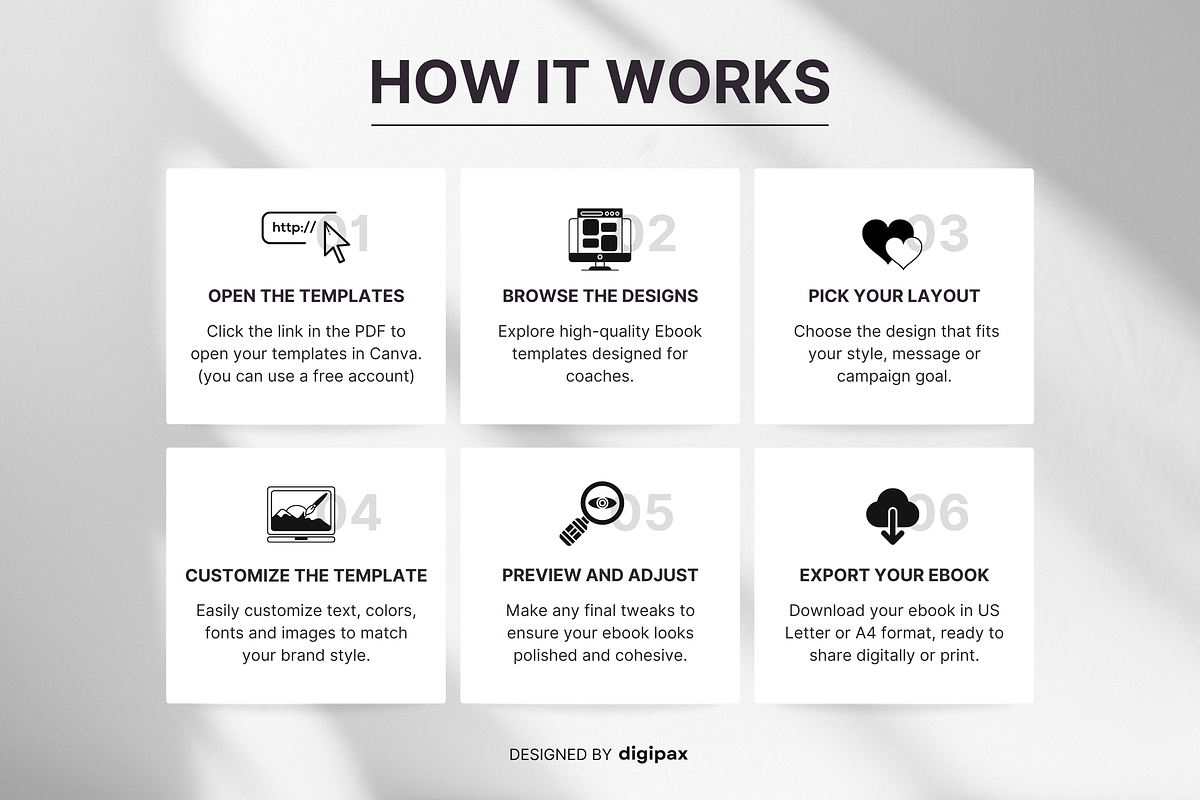 Coaching Ebook Template Canva Beige, a Magazine Template by DigiPax (Photo 9 of 11)