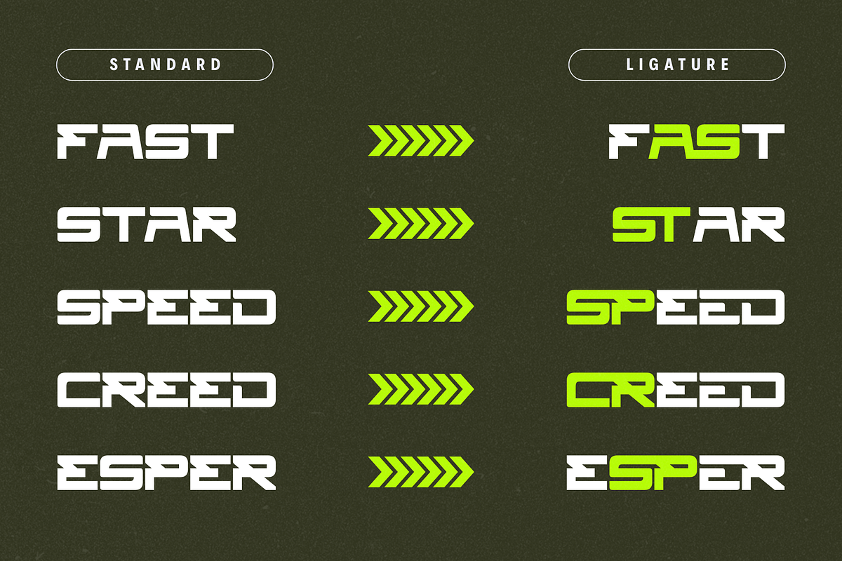 Hyper Sport - Racing Logo Font, a Sans Serif Font by Nirmana Visual (Photo 15 of 17)