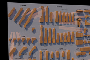 Molding Kitbash V1 - 128 Profile Set