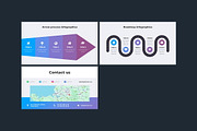 Pitch Deck Company Solutions Keynote, a Presentation Template by Presentation Templates (Thumbnail 6 of 6)