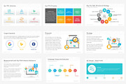 Top Digital Marketing Proposals PPT, a Presentation Template by SlideSalad (Thumbnail 9 of 32)