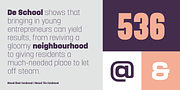 Manual, a Sans Serif Font by TypeUnion (Thumbnail 3 of 16)
