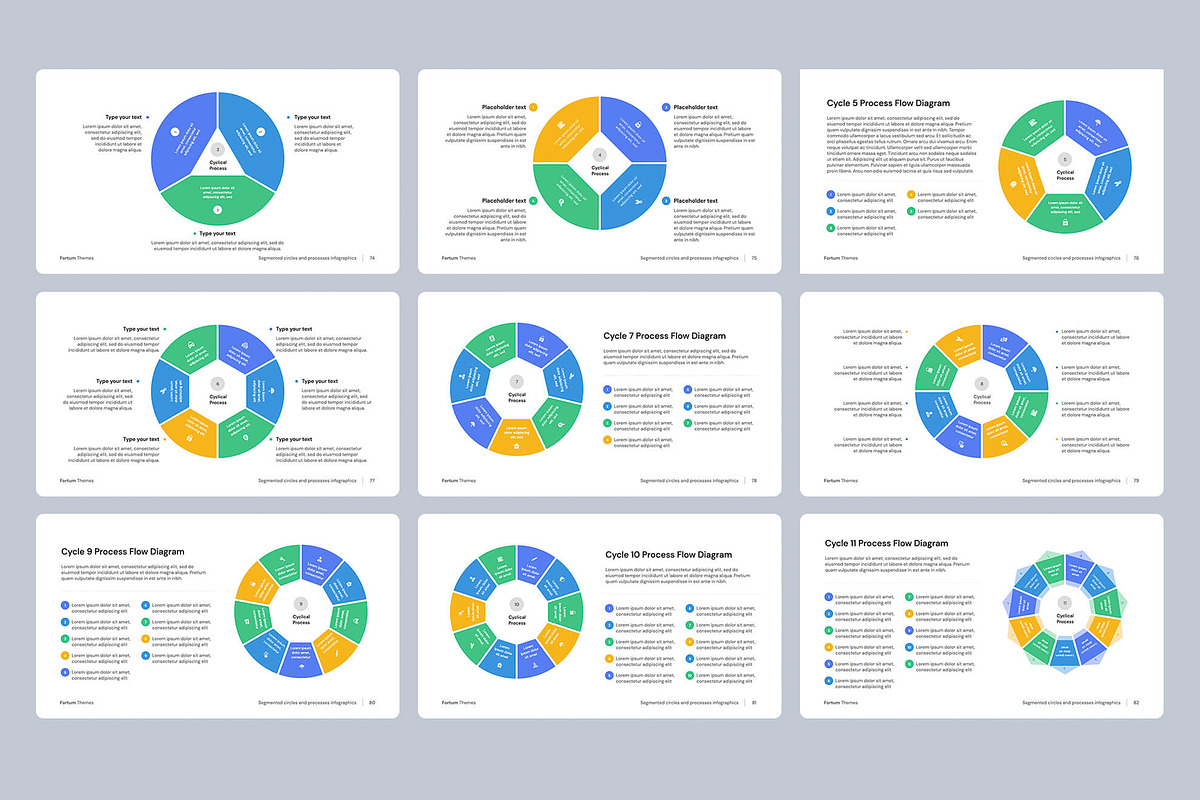 Segmented circles and Cyclical processes Infographic PowerPoint