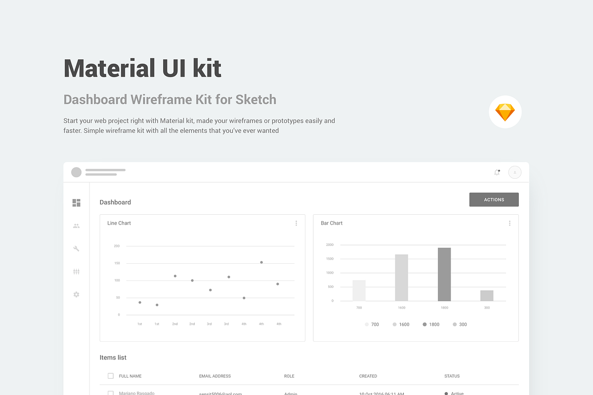 Material Dashboard Wireframe Kit, a Wireframe Template by vadim.zaycev