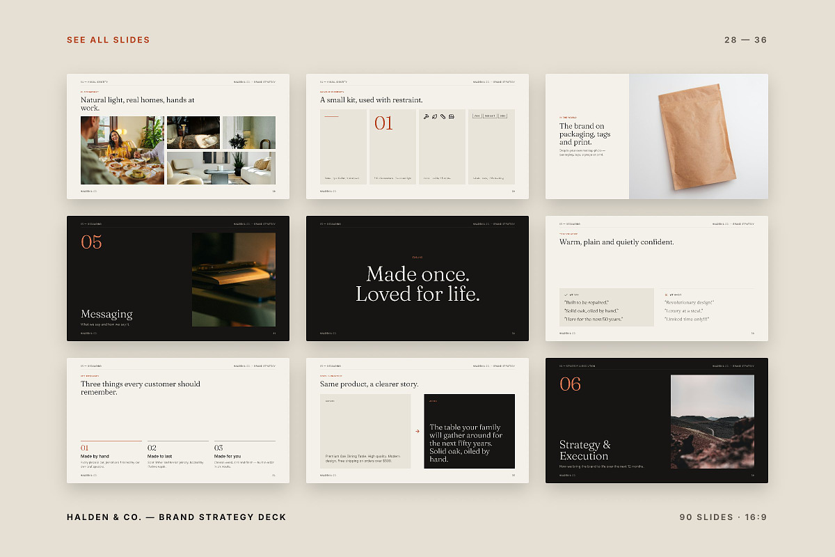 Helden Brand Strategy Presentation, a Presentation Template by Yolk Vibes (Photo 9 of 22)