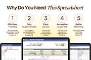 ADHD Budget Binder & Bill Tracker, a Templates & Theme by vitalinagerman (Thumbnail 4 of 10)