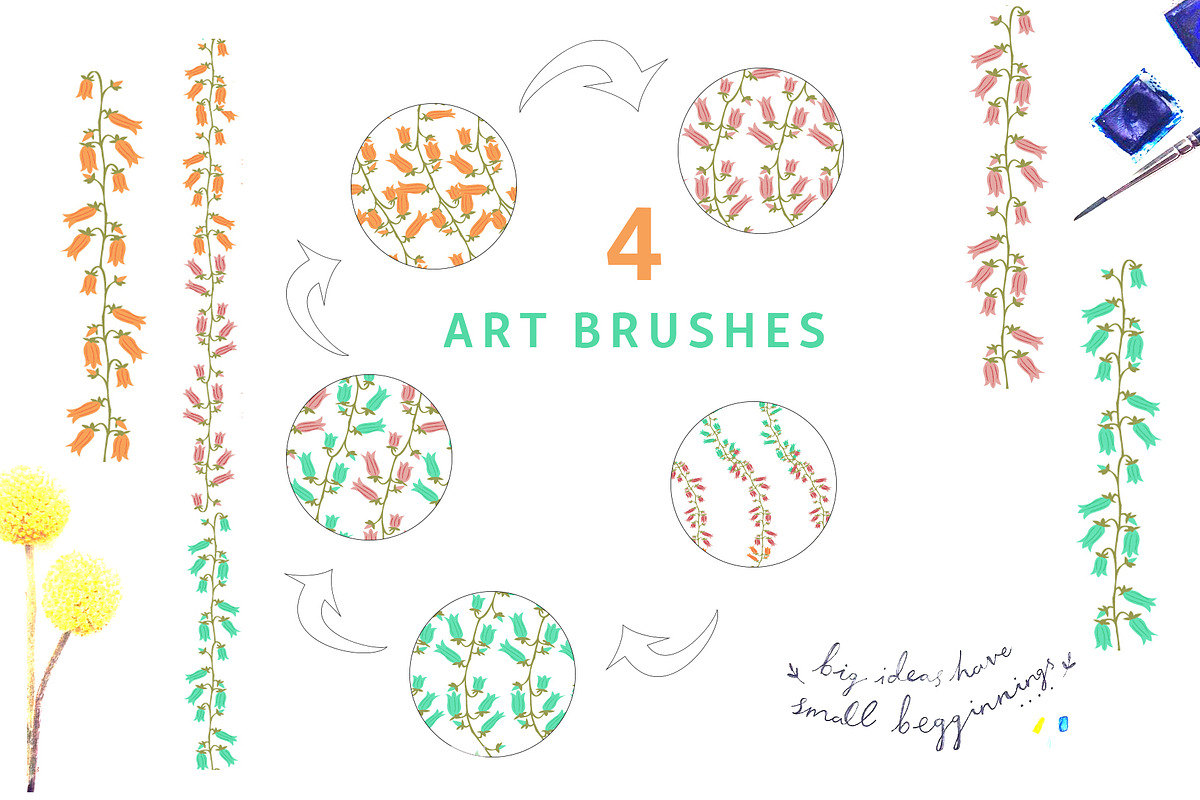 BLOSSOM - Hand Drawn Florals Pattern, a Pattern Graphic by Design Unique (Photo 3 of 8)