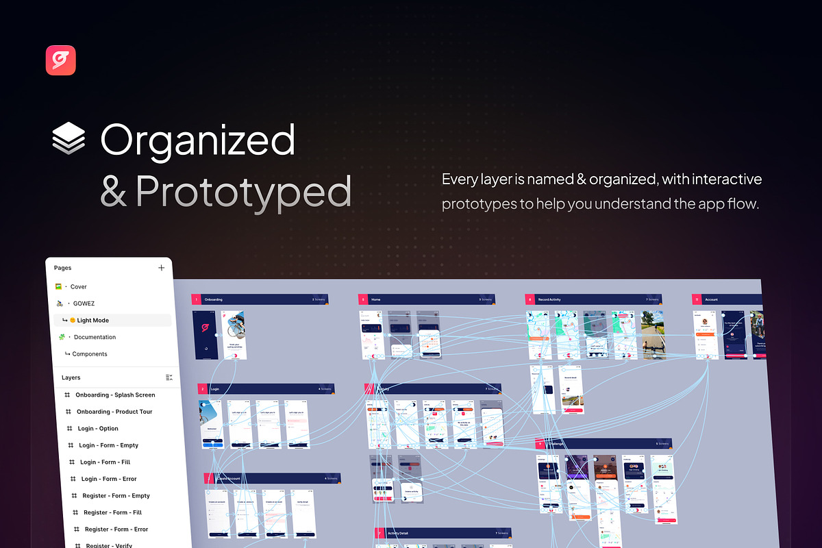Gowez - Cycling Tracker App UI Kit, an UI Kit Template by Rafiq | YDN (Photo 4 of 6)