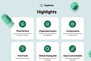 CloudWave - Business Web Responsive, an UI Kit Template by Digibulbo (Thumbnail 2 of 6)